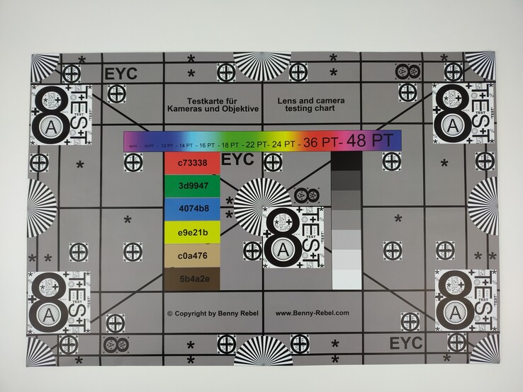 Xiaomi Mi 8 Lite - Test chart