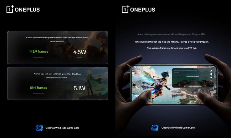 其他 MOBA 和大型游戏基准测试（图片来源：OnePlus - 机器翻译）