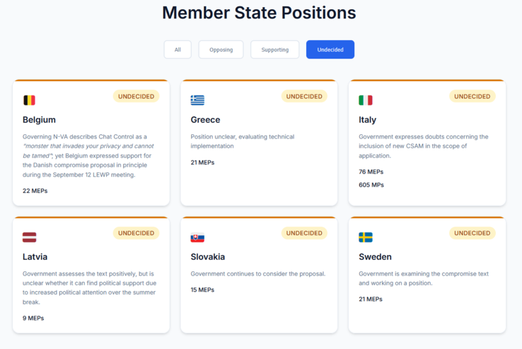 (图片来源:Fight Chat Control)