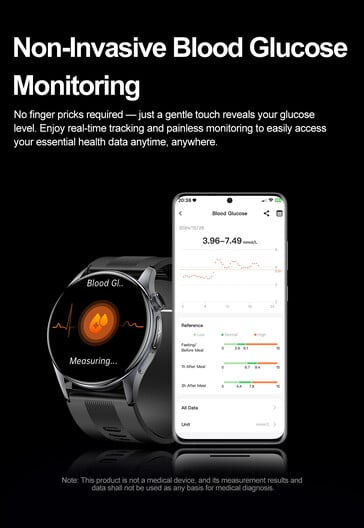 (图片来源：Rogbid）