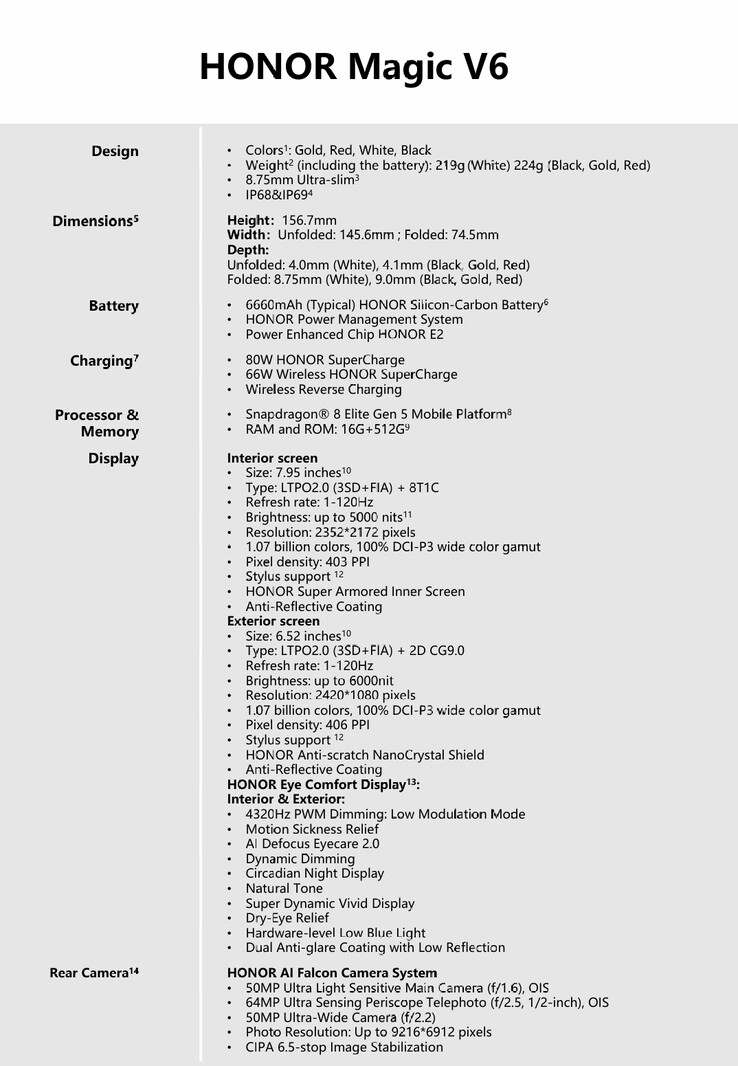 Honor Magic V6 的全球硬件规格。