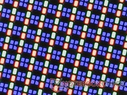 光面覆层呈现的清晰 RGB 子像素