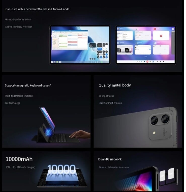 图片展示了关于T70 Pro平板电脑的详细信息。