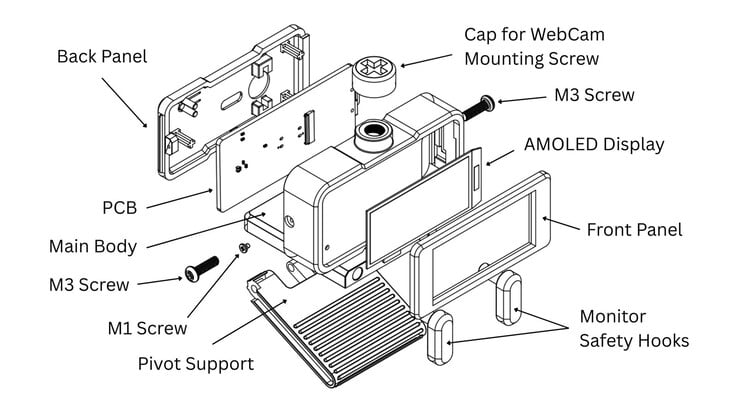 (图片来源：Crowd Supply）