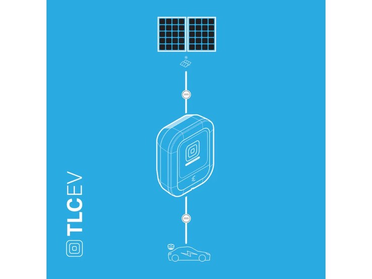 电动汽车车主可以使用 Entiligent TLCEV T1 DC 到 DC 充电器直接连接到太阳能顶棚，方便充电。(图片来源：Enteligent）