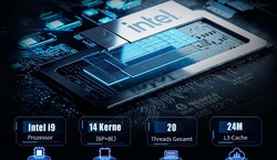 英特尔酷睿 i9-13900H