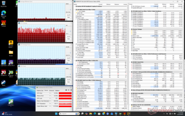 赛博朋克 2077》压力