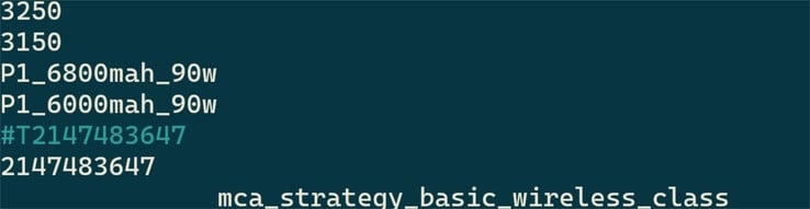 (图片来源：Kacper Skrzypek）