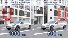 固态电池可将当前特斯拉车型的续航里程增加一倍（图片：ProLogium/YouTube）