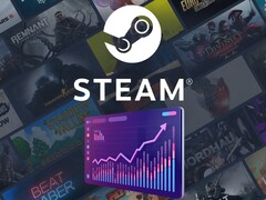 图为带有徽标和图表的 Steam 横幅(图片来源:Steam,有编辑)。