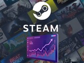 图为带有徽标和图表的 Steam 横幅（图片来源：Steam，有编辑）。