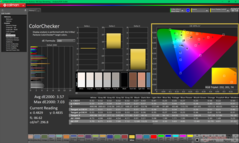 校准前的 ColorChecker