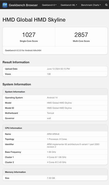 (图片来源：Geekbench）