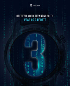 Mobvoi 用了两年多的时间才将 Wear OS 3 发展到这一阶段(图片来源:Mobvoi)