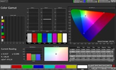 色彩空间（配置文件：自然，目标色彩空间：sRGB）