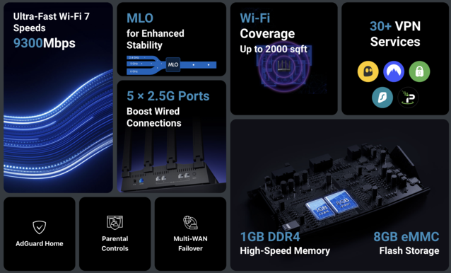 Flint 3 包括一个未指定型号的高通处理器和 1GB DDR4 内存（图片来源：GL-iNet）