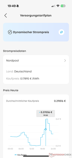 Solarbank 3 Pro 通过 Nord Pool 支持动态电价