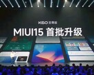 小米展示的 MIUI 15 截图（来源：Xiaomiui）