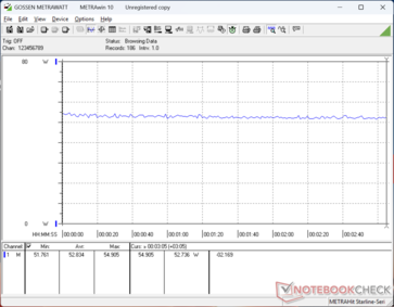 赛博朋克 2077》1080p 超高清消费