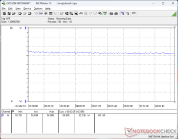 赛博朋克 2077》1080p 超高清消费