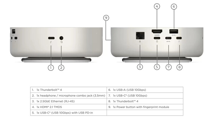 尽管微型电脑的尺寸为 282 x 202 x 123 毫米，但却包含了大量端口