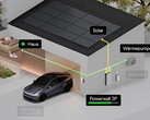 Tesla 与家庭互联