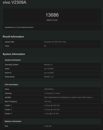 vivo X100 OpenCL 得分（图片来自 Geekbench）