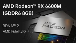 AMD Radeon RX 6600M（来源：Minisforum）