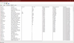 LatencyMon 驱动程序