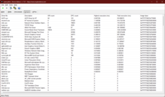 LatencyMon 驱动程序