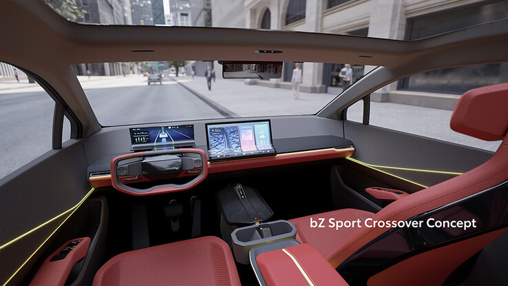 丰田bZ Sport Crossover概念电动车。(图片来源：丰田)