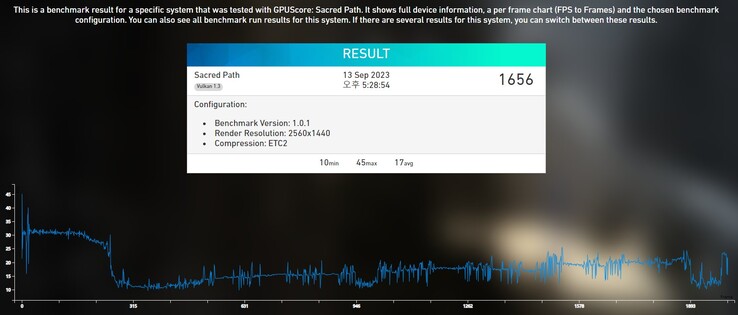 Xclipse 940 基准（图片来自 Powerboard）