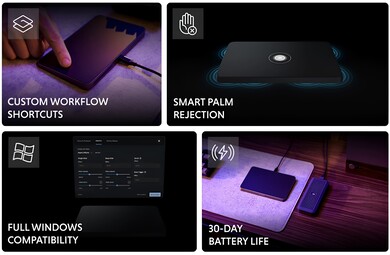 用户可以添加自己的快捷方式。