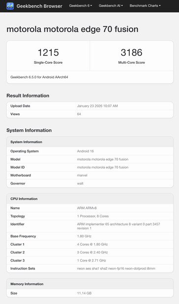 (图片来源：Geekbench）