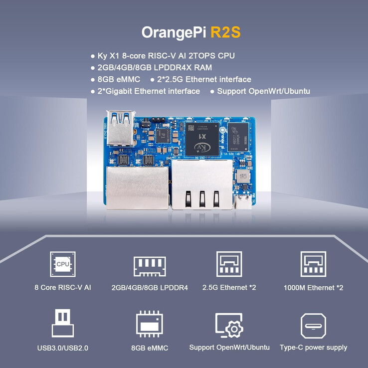 (图片来源：Orange Pi）
