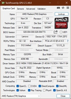GPU-Z AMD Radeon RX 6500M