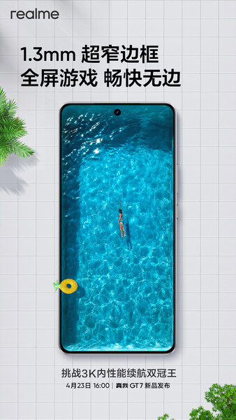 (图片来源：Realme）
