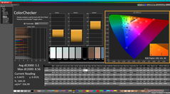 校准后的 ColorChecker