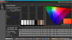 校准后的 ColorChecker