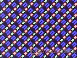 光面贴膜呈现的清晰RGB子像素
