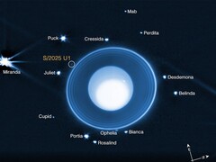 显示新月和其他绕天王星运行的卫星位置的图像（图片来源：NASA、ESA、CSA、STScI、SwRI 和爱达荷大学；已裁剪）