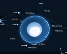 显示新月和其他绕天王星运行的卫星位置的图像（图片来源：NASA、ESA、CSA、STScI、SwRI 和爱达荷大学；已裁剪）