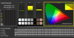 CalMAN ColorChecker