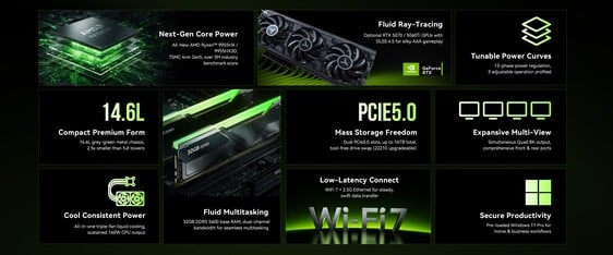Neo X1 游戏电脑系列的核心亮点
