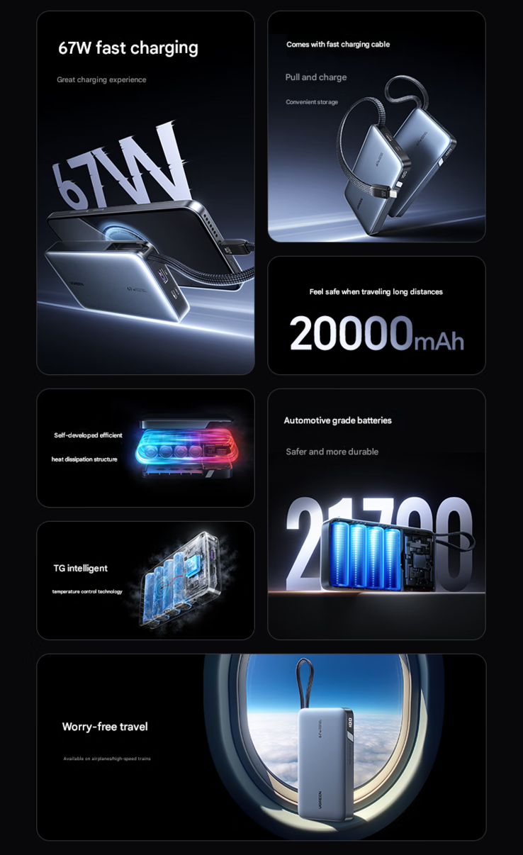 Ugreen Nexode Pro 67 W 电源箱的主要亮点（图片来源：Ugreen - 机器翻译）
