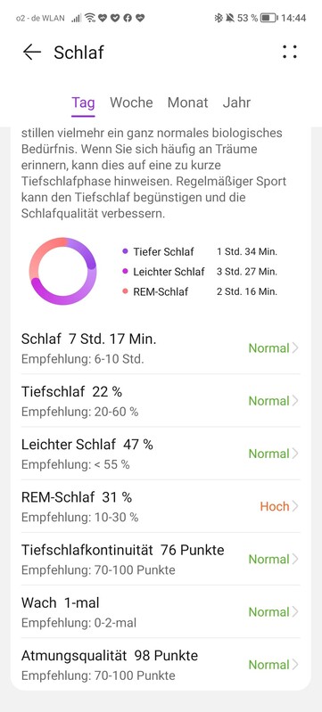 此外，还对睡眠质量进行了评估