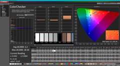 校准后的ColorChecker