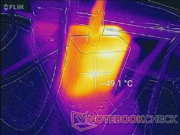 交流适配器在游戏一小时后达到&gt;49℃。