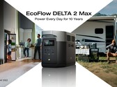DELTA 2 Max.(来源:EcoFlow)