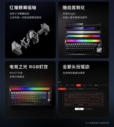 (图片来源：RedMagic）